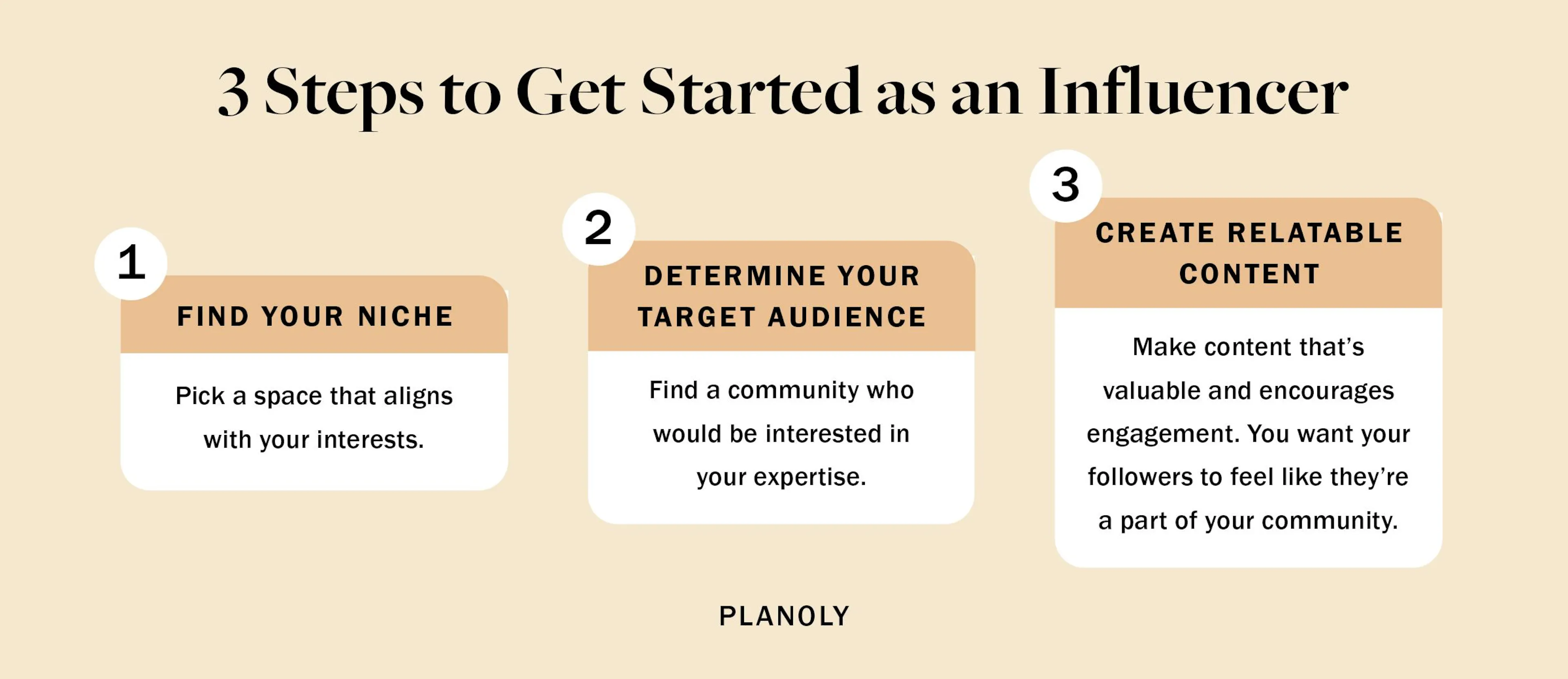 PLANOLY - Blog - How to Become an Instagram Influencer - Horizontal