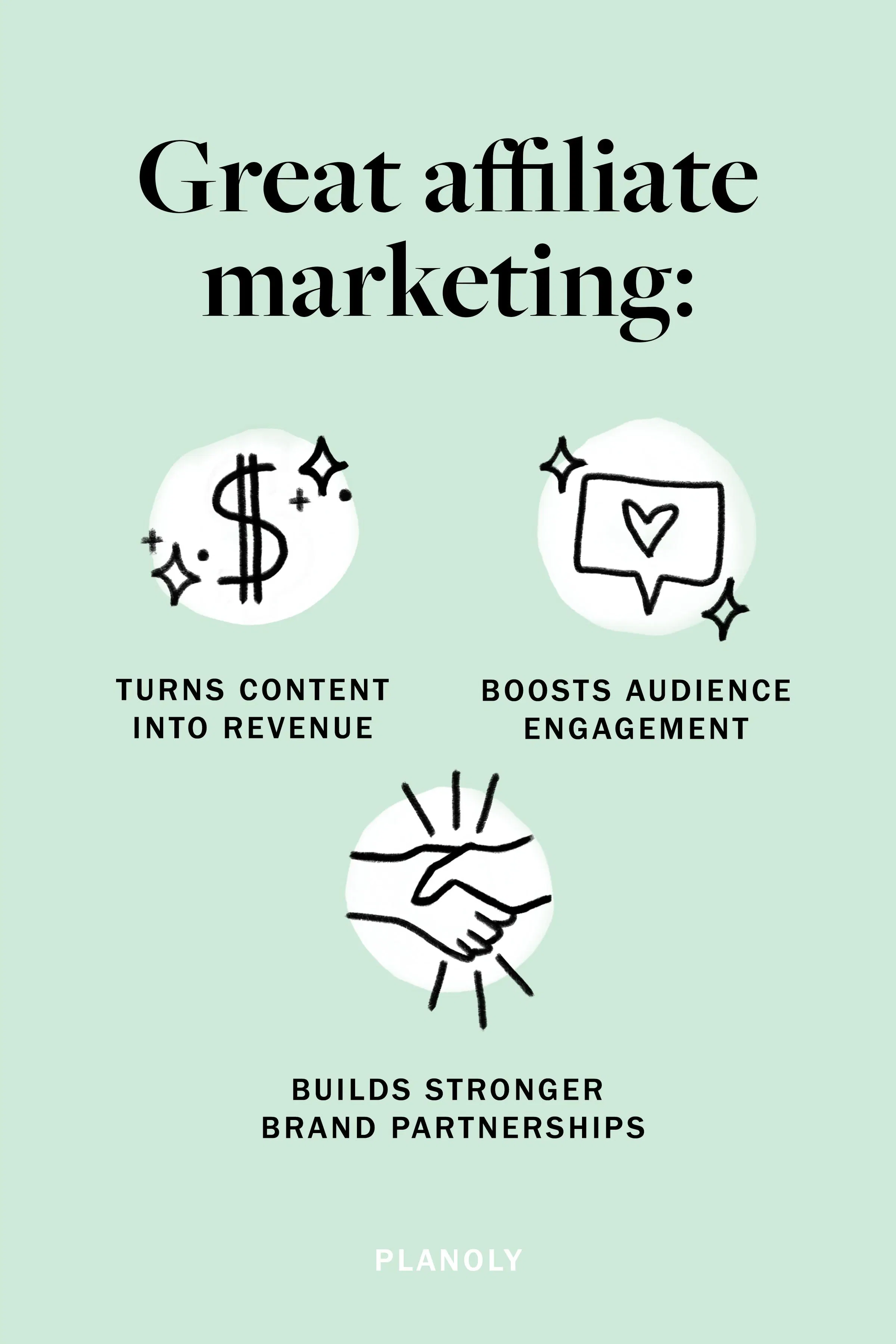 PLANOLY-Blog Post-Affiliate Marketing Benefits-Image1