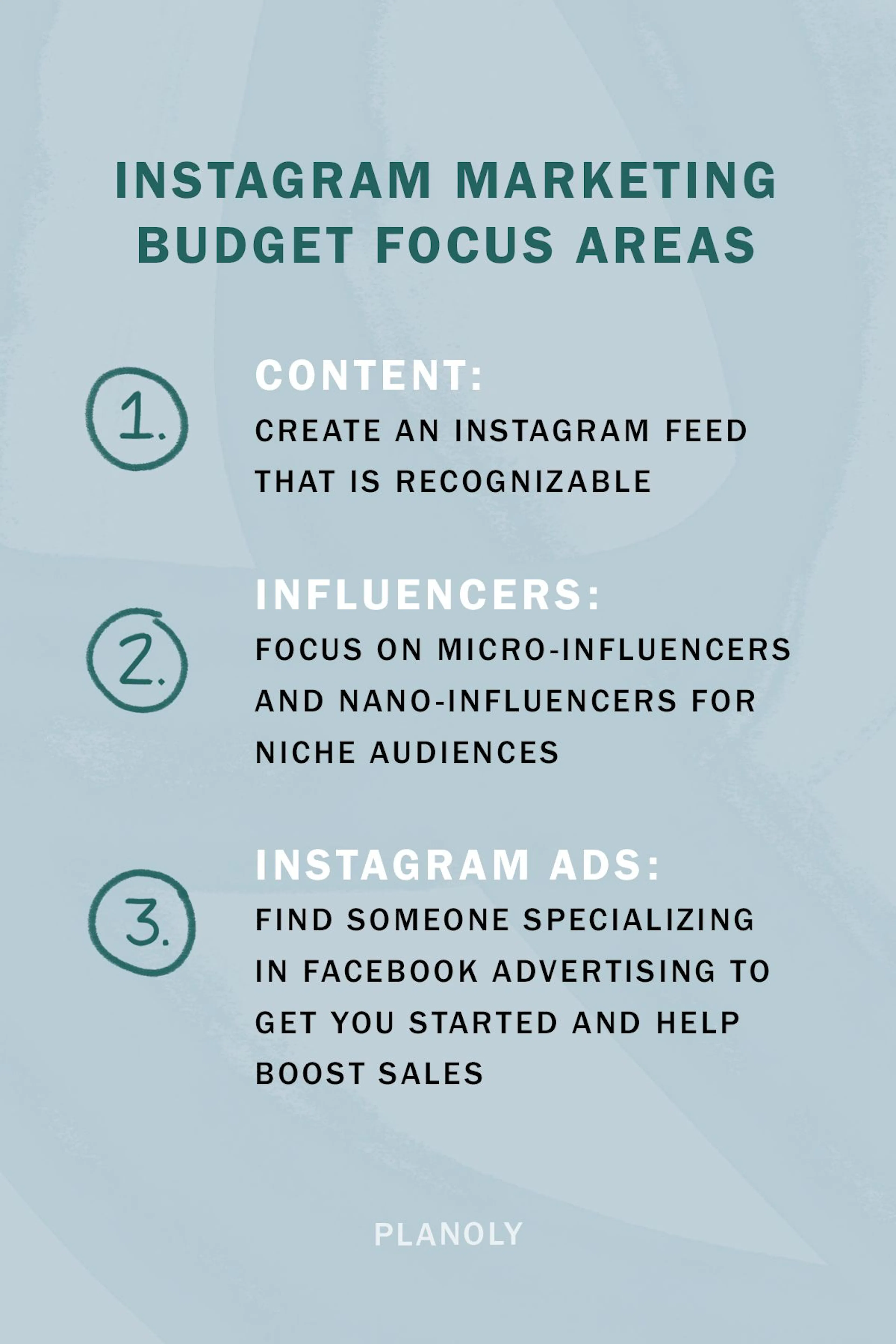 PLANOLY-Blog Post-Social Media Strategy-Image 2