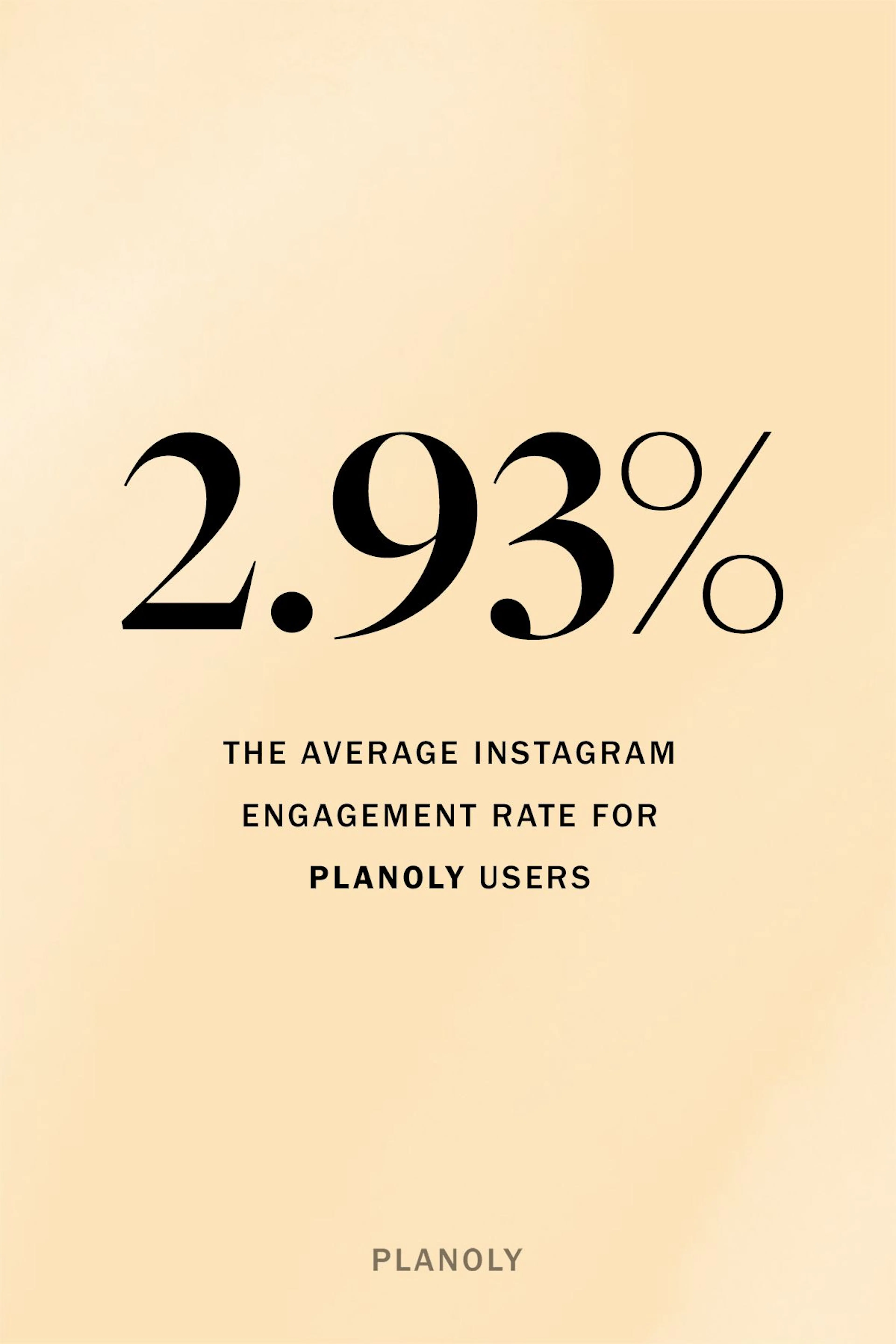 PLANOLY - Blog Post - Instagram Engagement Rates - Image 3