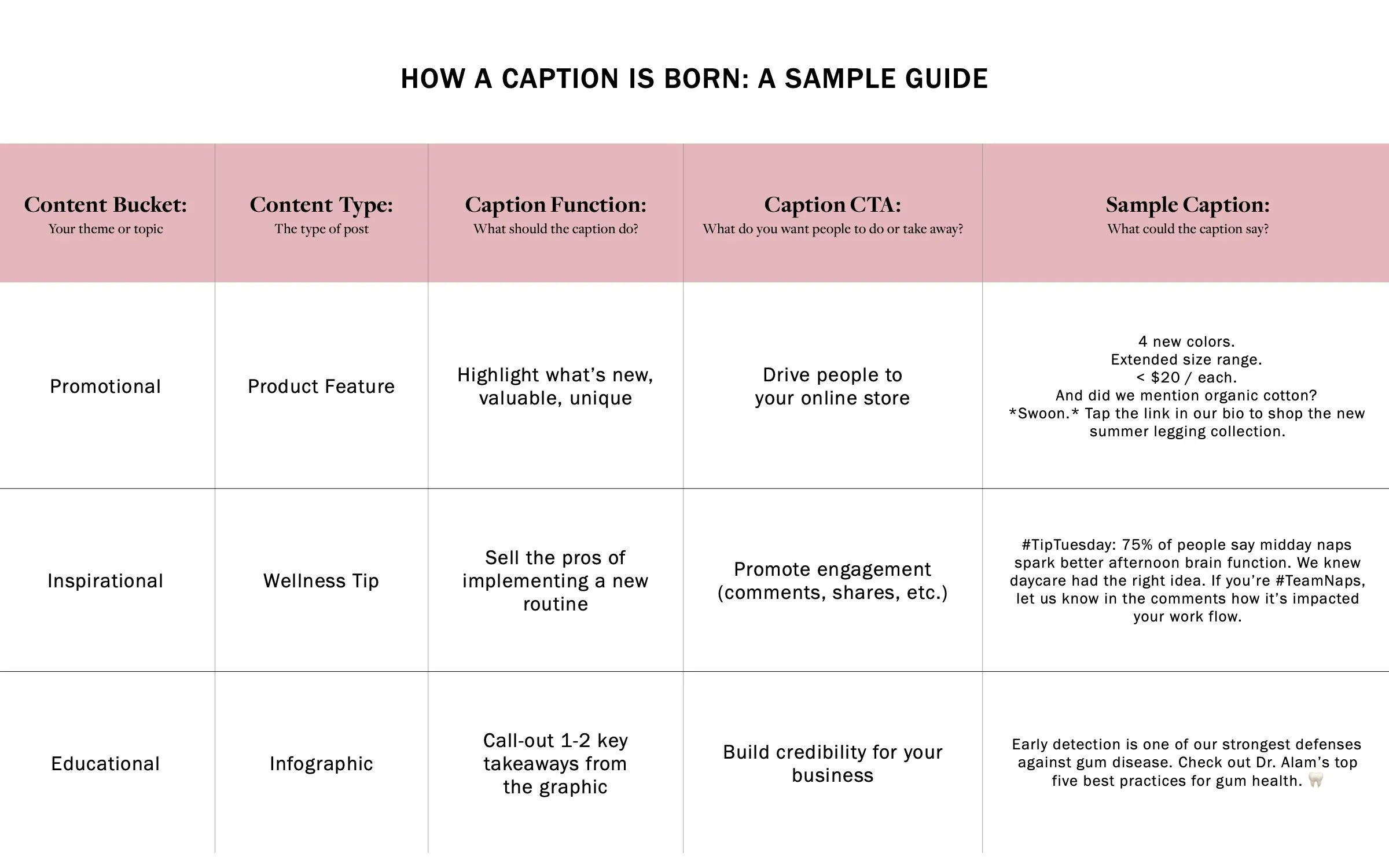 caption table-1
