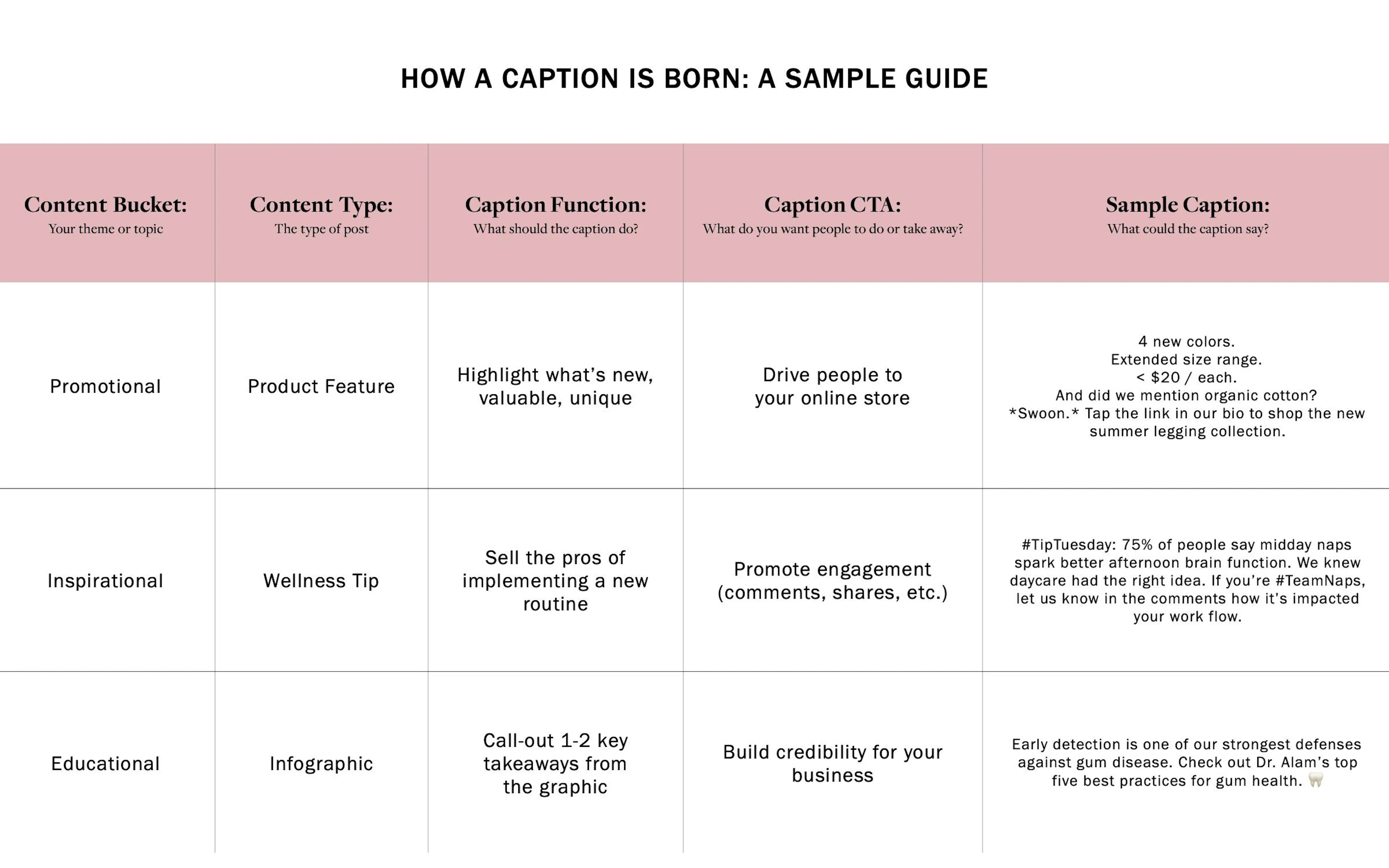 caption table-1