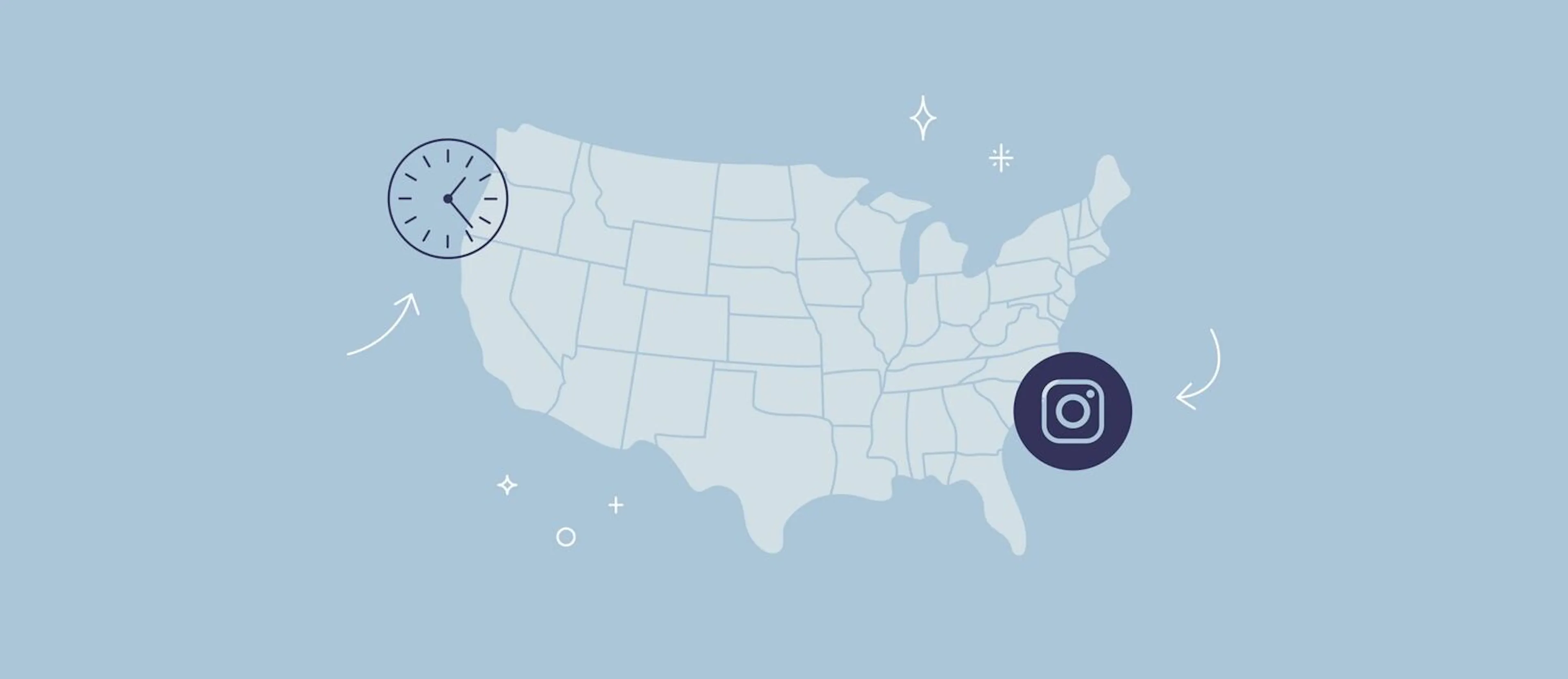 When's the Best Time to Post on Instagram?