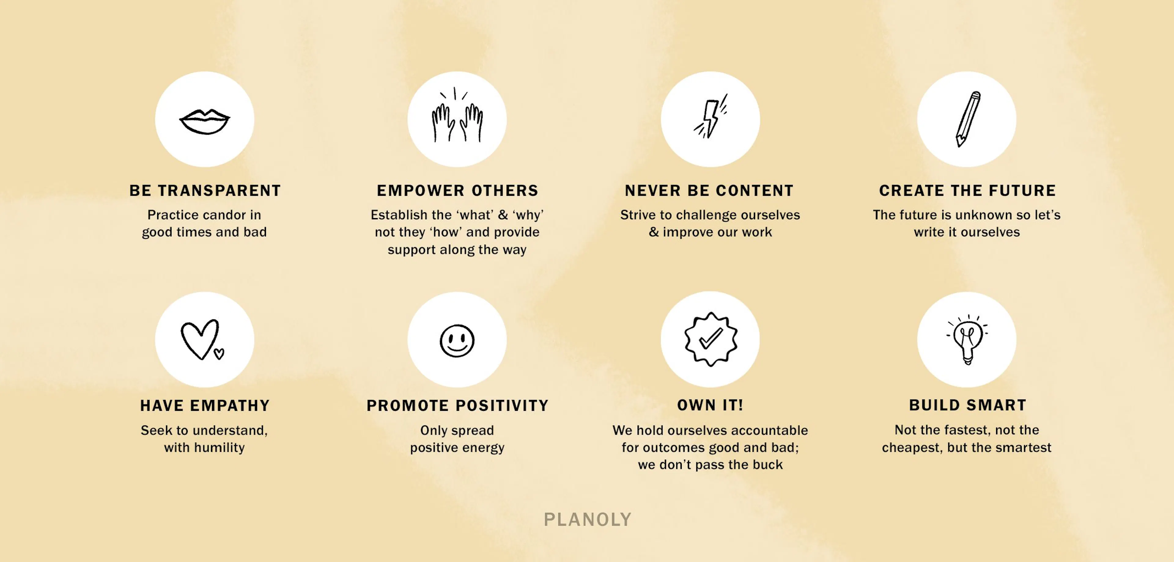 Core Values - updated-1