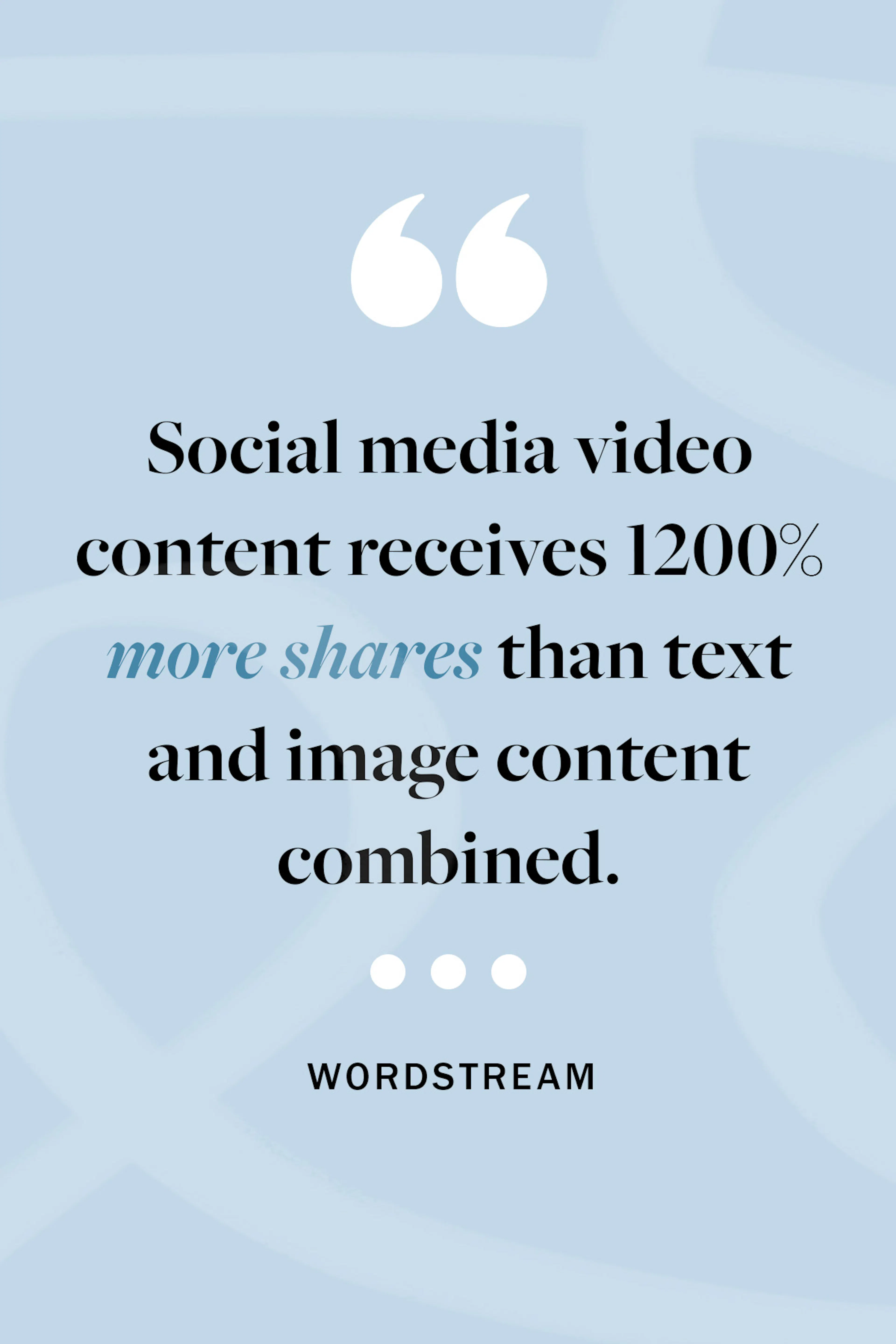 PLANOLY -Blog - How to Get more Views - Vertical Image - 1