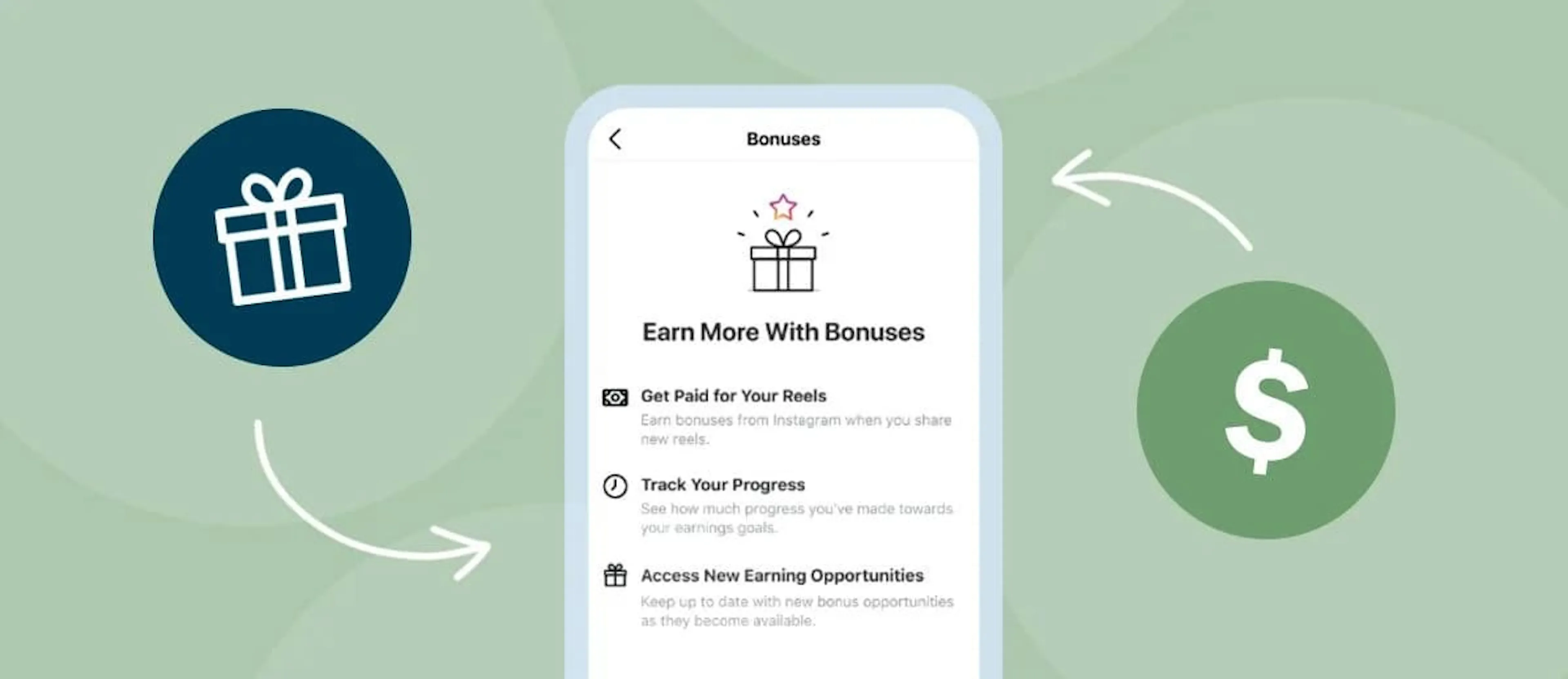How the Reels Bonus Can Make You Money from Your Videos