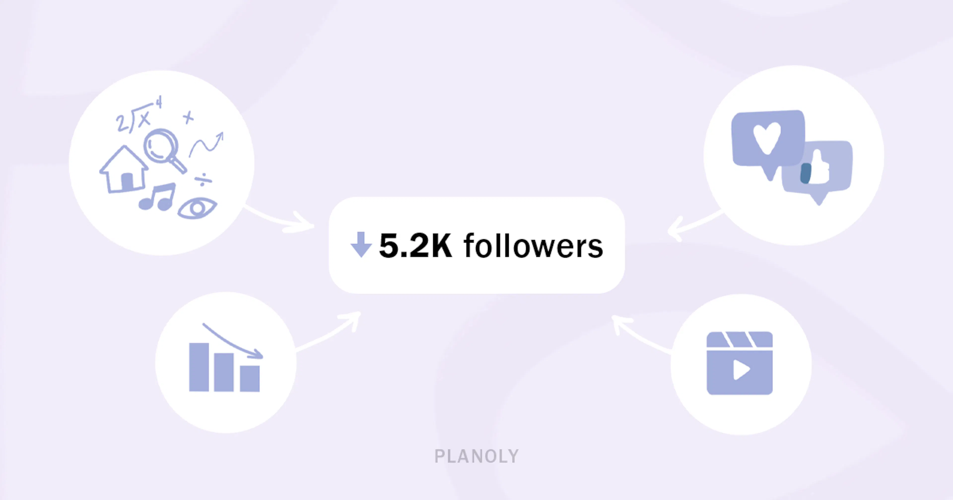Why Am I Losing Followers on Instagram?