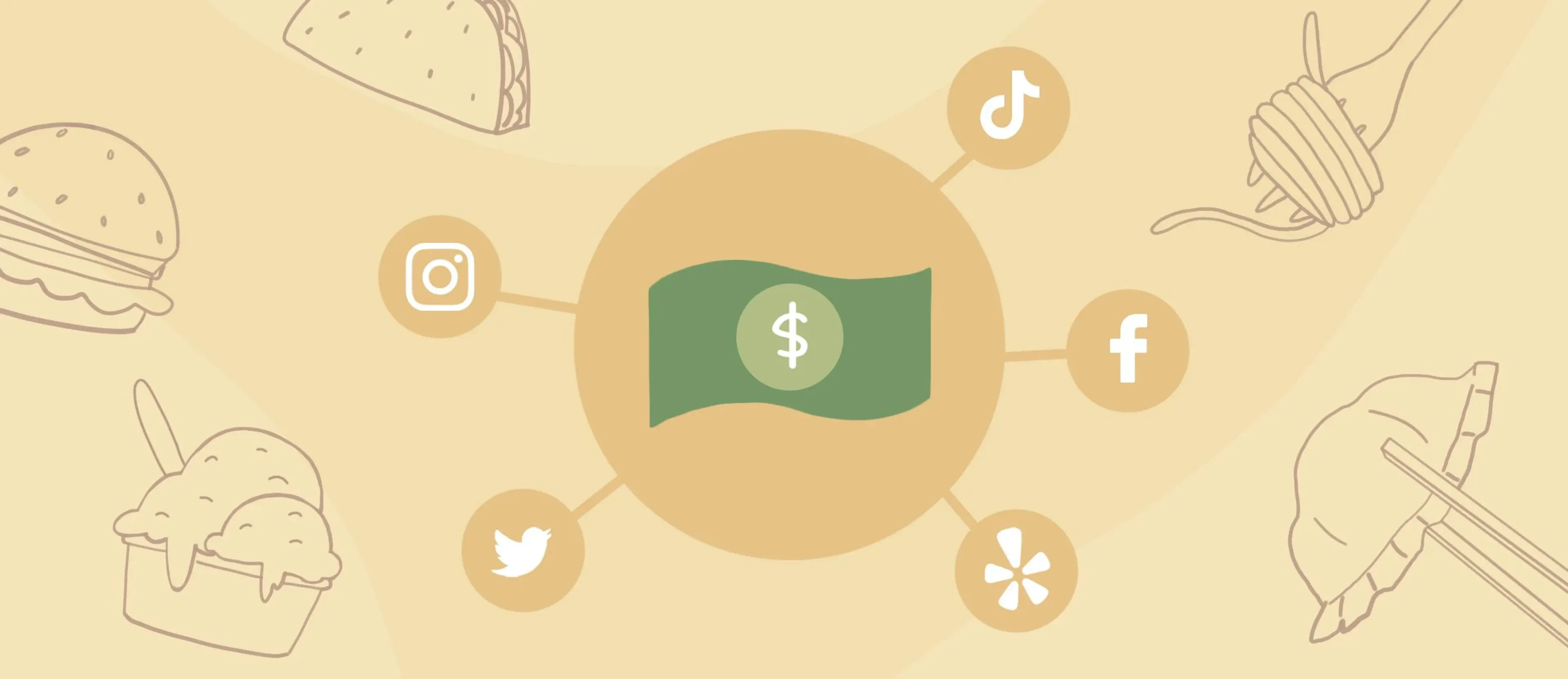 Top 6 Ways Restaurants Can Use Social Media to Increase Restaurant Sales