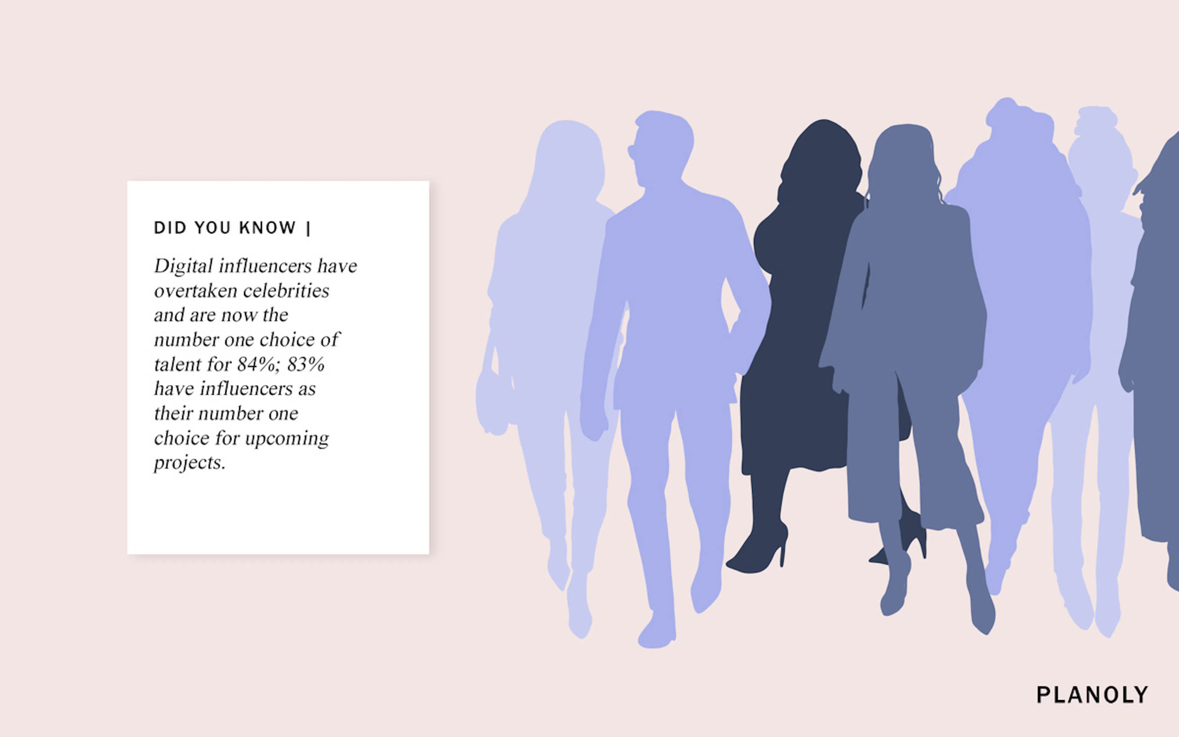Should You Consider Yourself an Influencer? Our Answer Might Surprise You