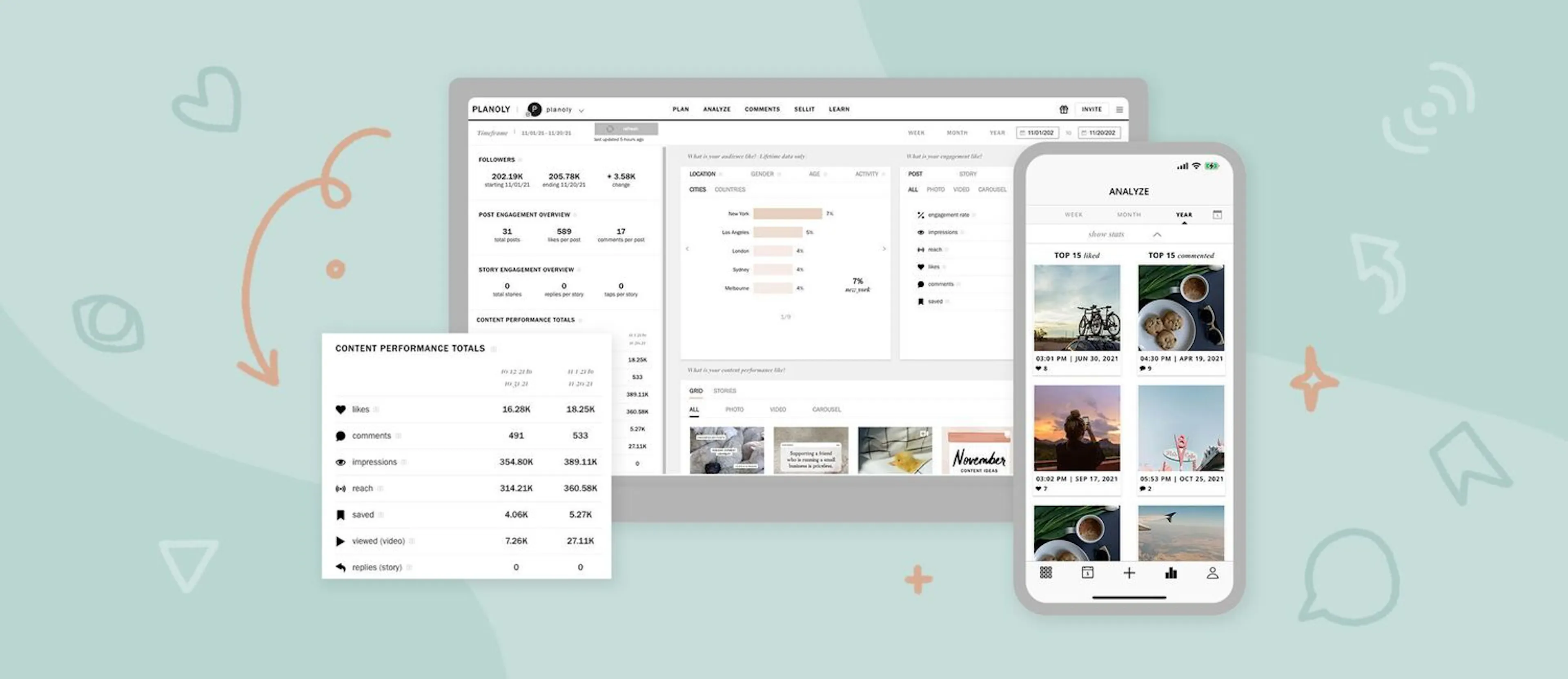 How to Use PLANOLY's Analyze Feature