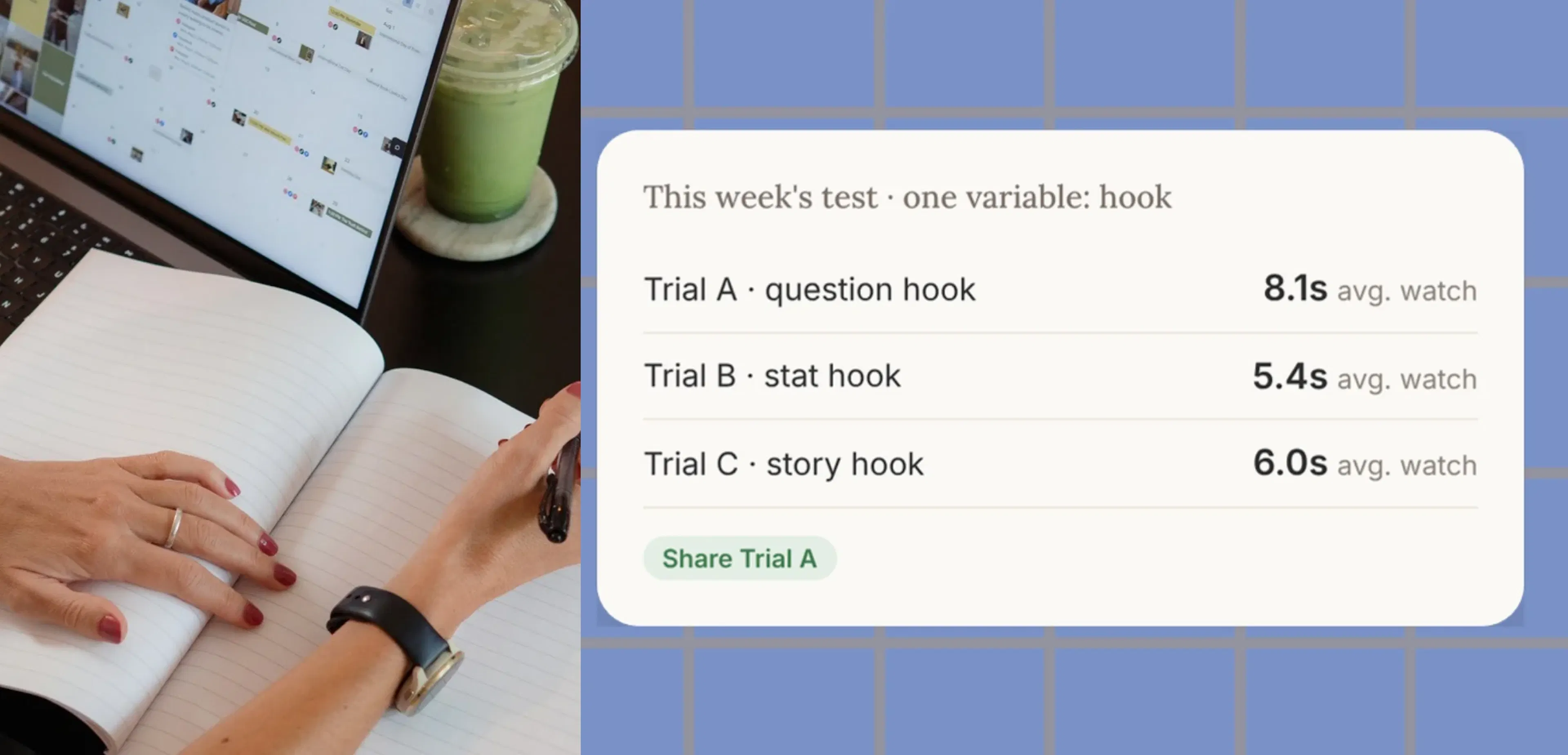 A notebook and laptop beside a weekly test comparing three trial reel hooks by average watch time, with the question hook winning at 8.1 seconds.