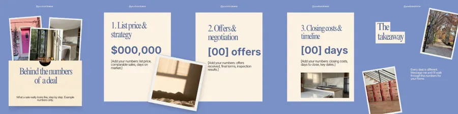 Five carousel slides about a deal: the cover, list price and strategy, offers and negotiation, closing costs and timeline, and the takeaway.