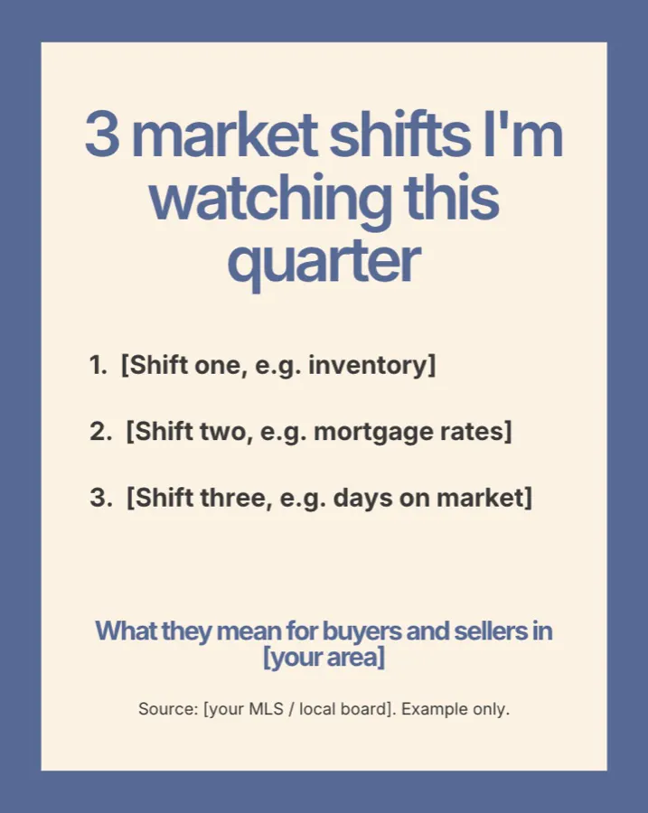 A cream card titled "3 market shifts I’m watching this quarter" with three numbered placeholders.