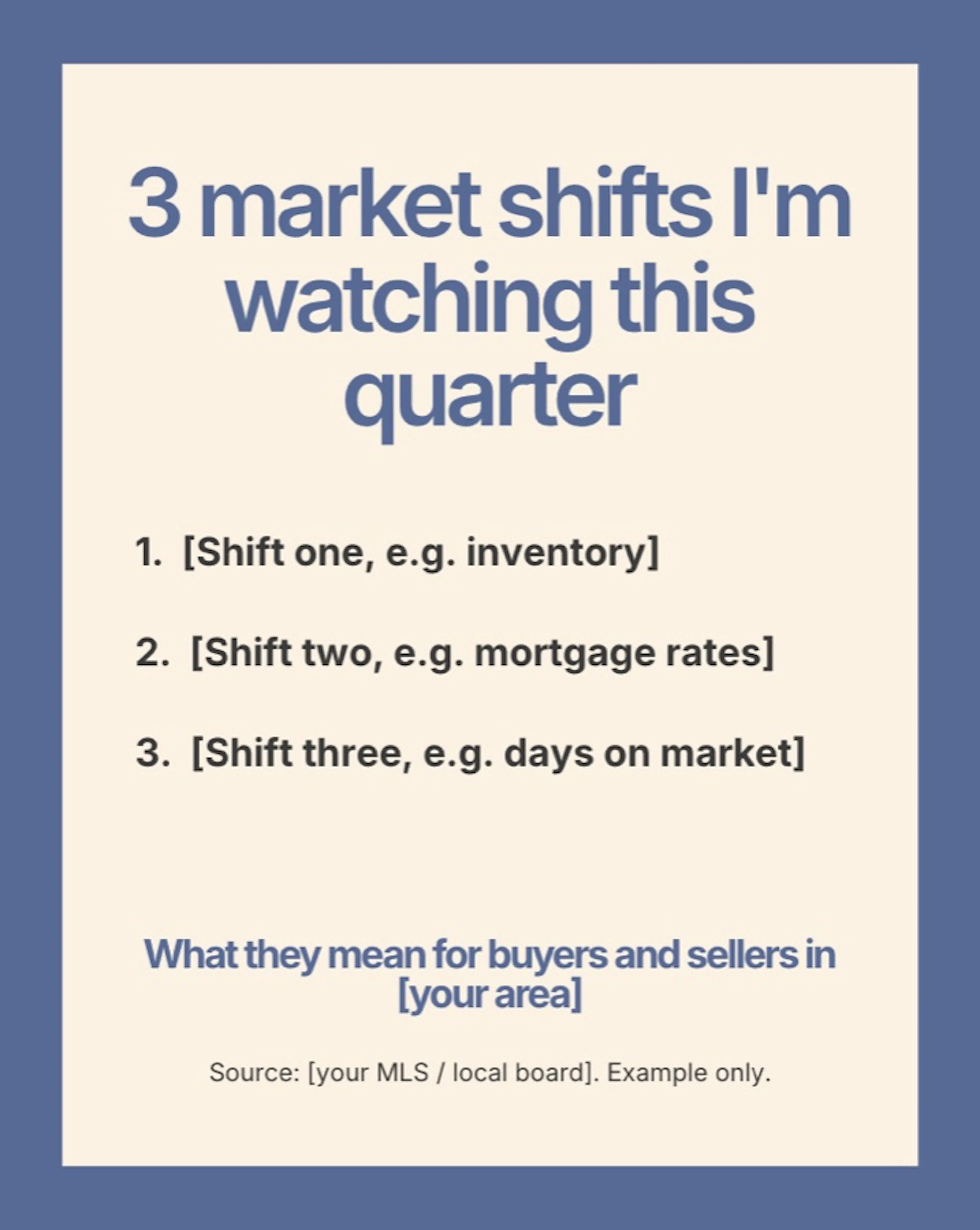 A cream card titled "3 market shifts I’m watching this quarter" with three numbered placeholders.