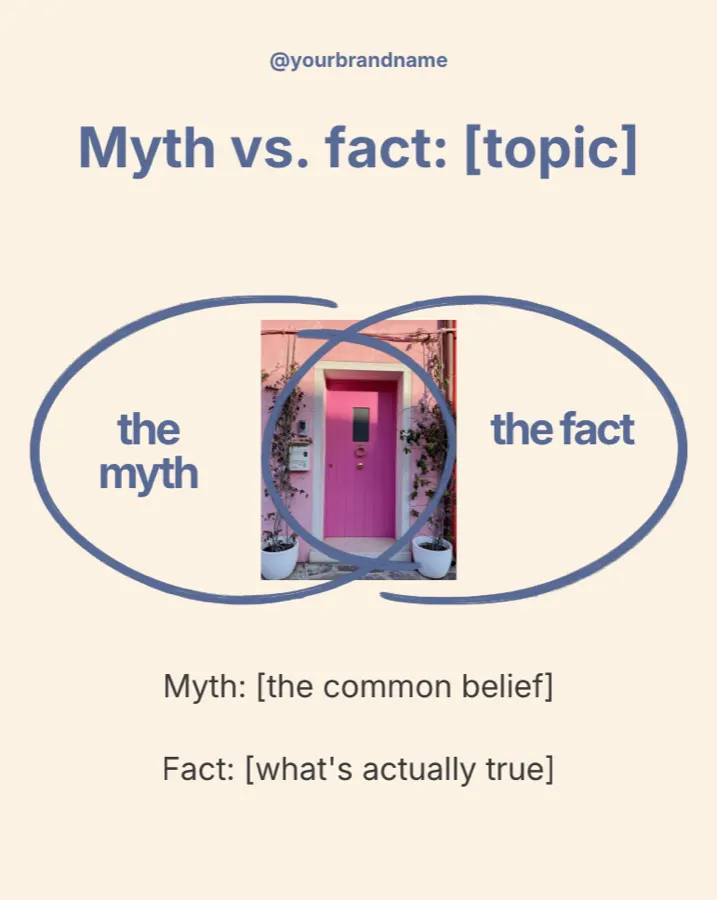 A Venn diagram labeled "the myth" and "the fact" around a pink front door.
