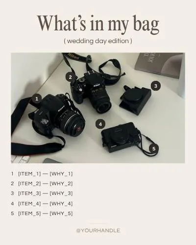 A "What’s in my bag (wedding day edition)" card with four numbered cameras on a desk and a five-item list.
